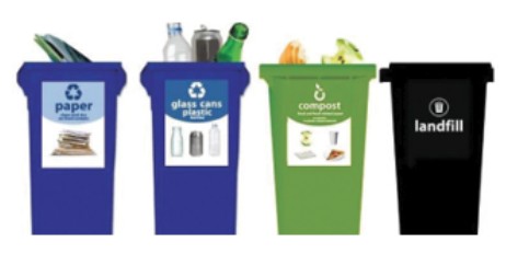 Berry Bits: Recycling expanded